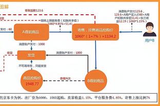 6人扣篮大赛满分次数比麦克朗多？无冕之王居首 6扣5满分谁缔造？