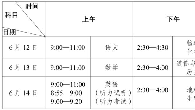 ?莱昂纳德29+7 乔治29+6+6 巴雷特24+5 快船力克猛龙