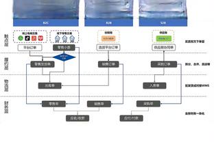 阿斯：费内巴切即将租借签下马竞中卫瑟云聚，可能不含买断条款