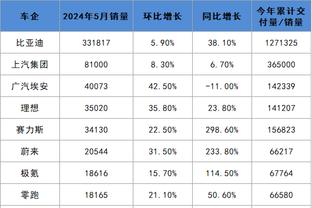 必威体育最纯粹的体育截图3