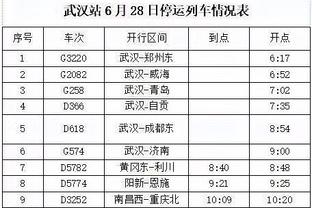 大翻盘！湖人末节39-16净胜快船23分&前三节落后19分